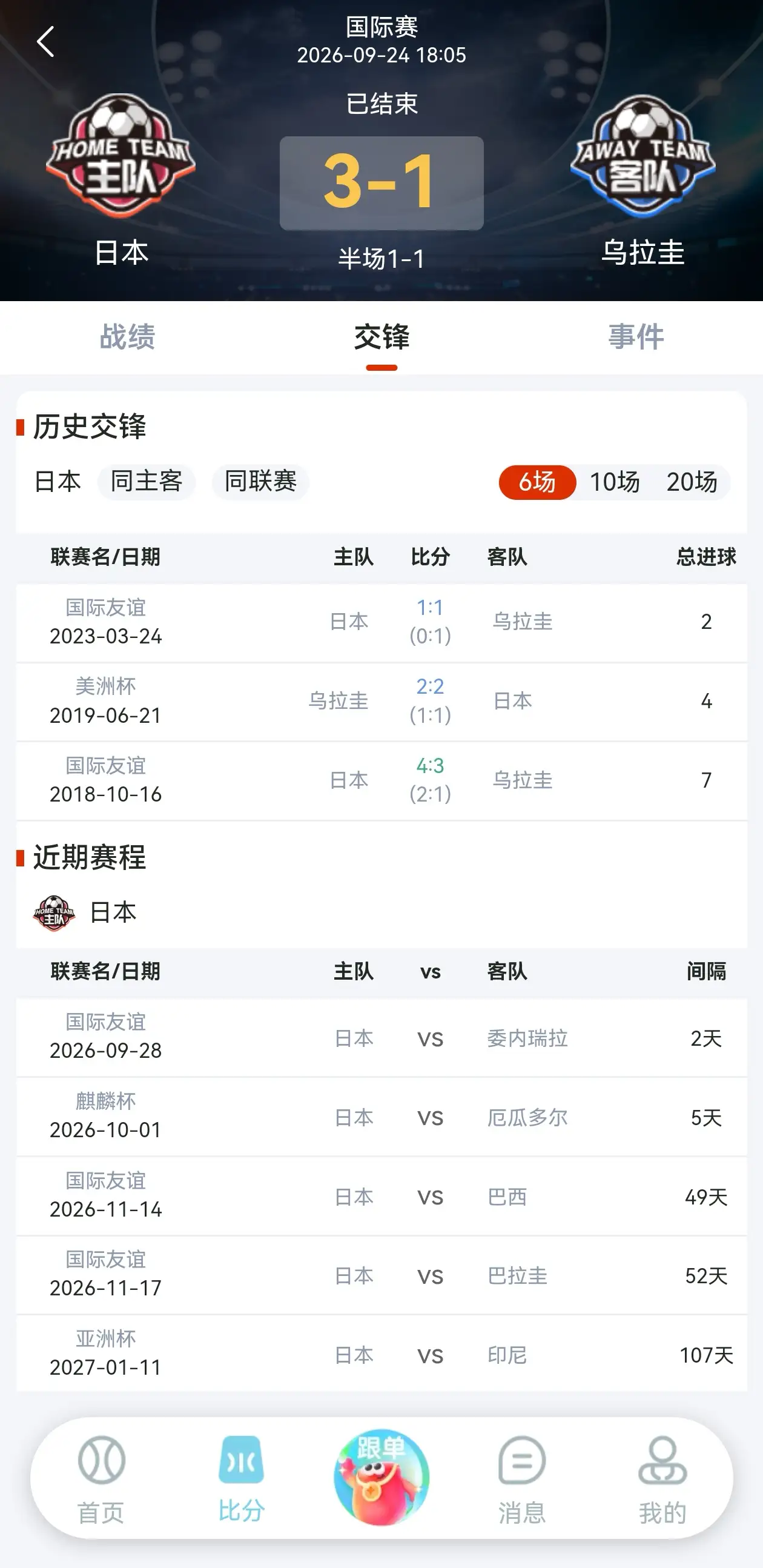 云彩店核心能力展示二