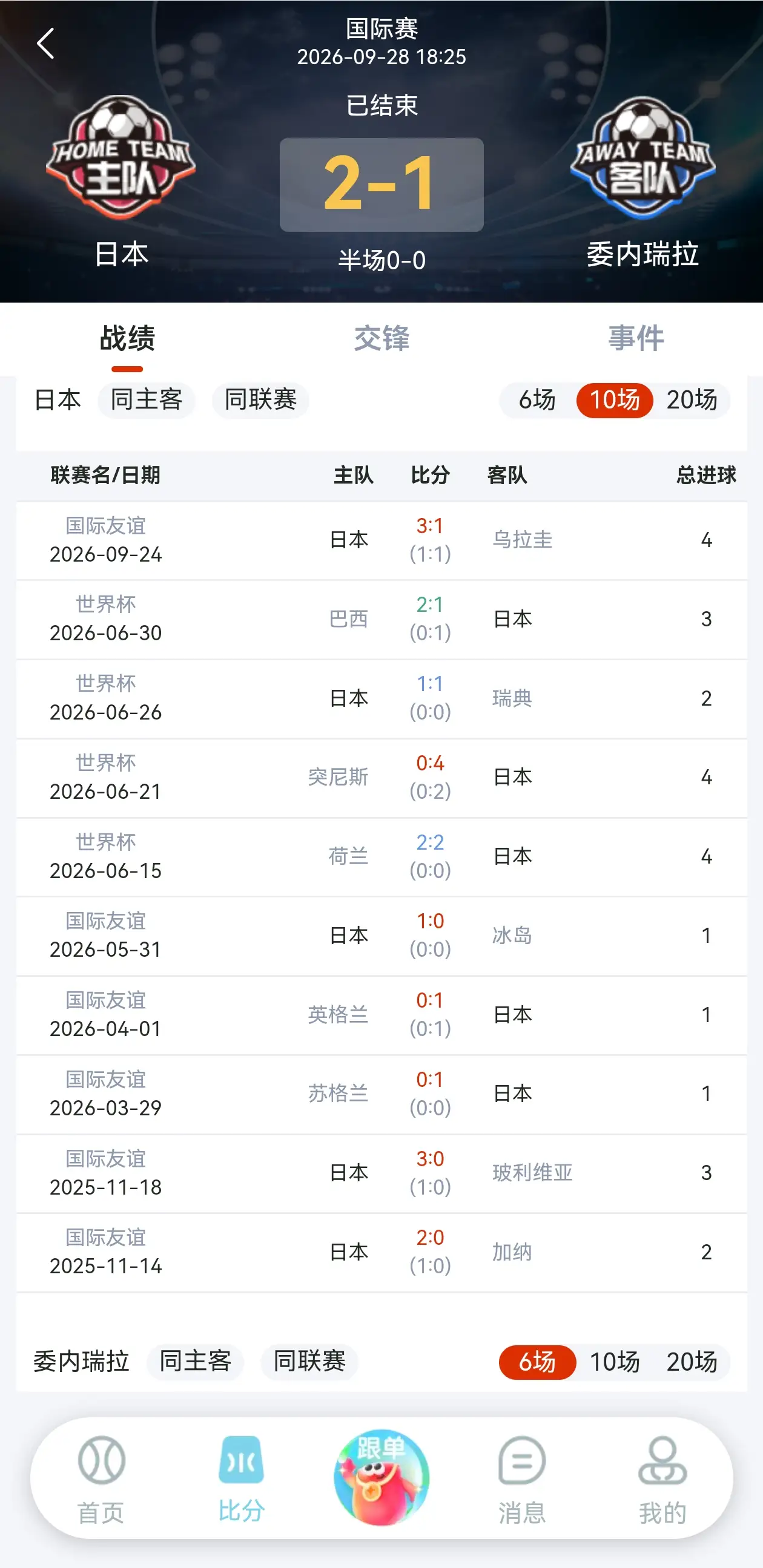 云彩店核心能力展示一
