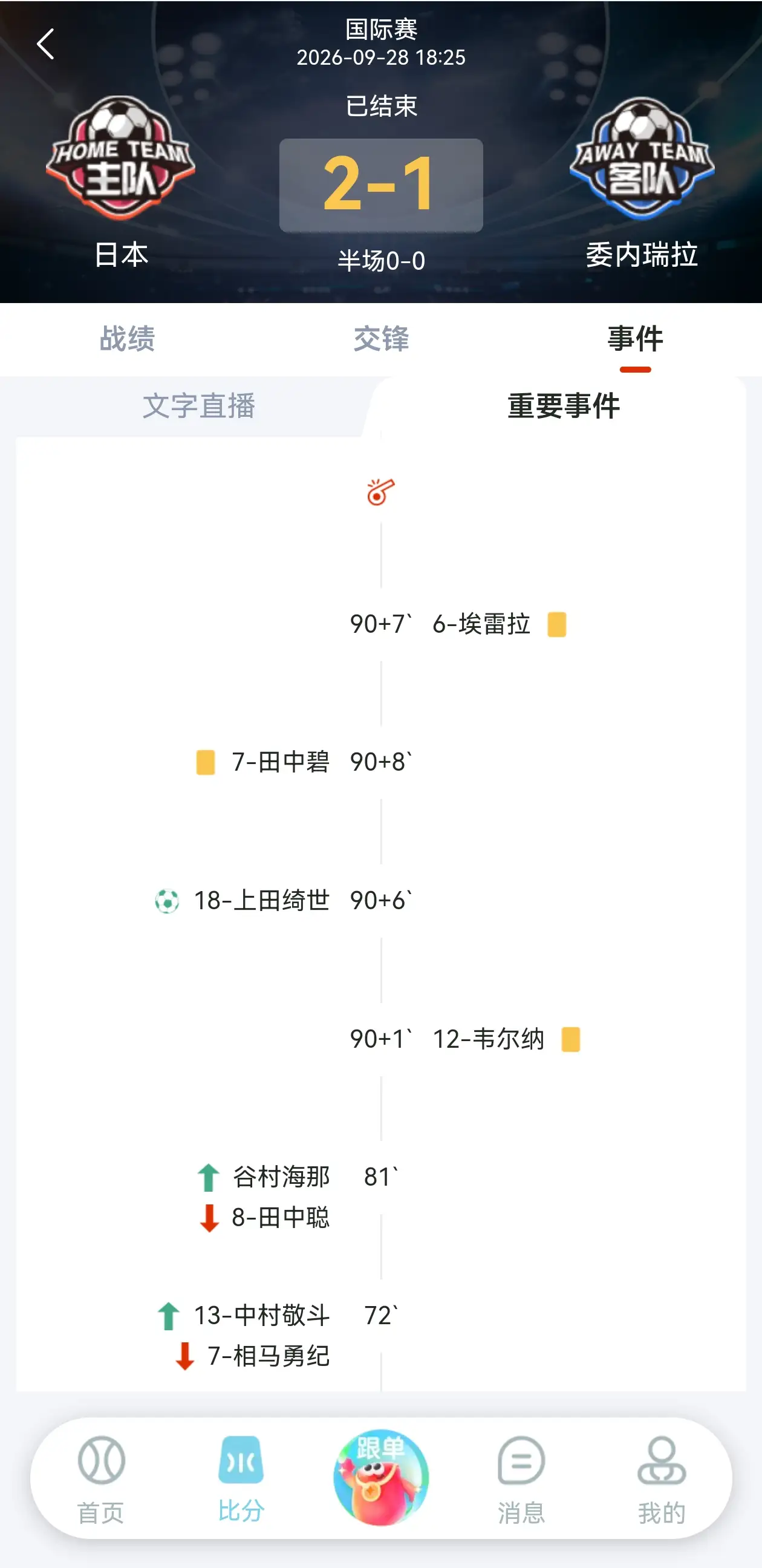 云彩店核心能力展示三